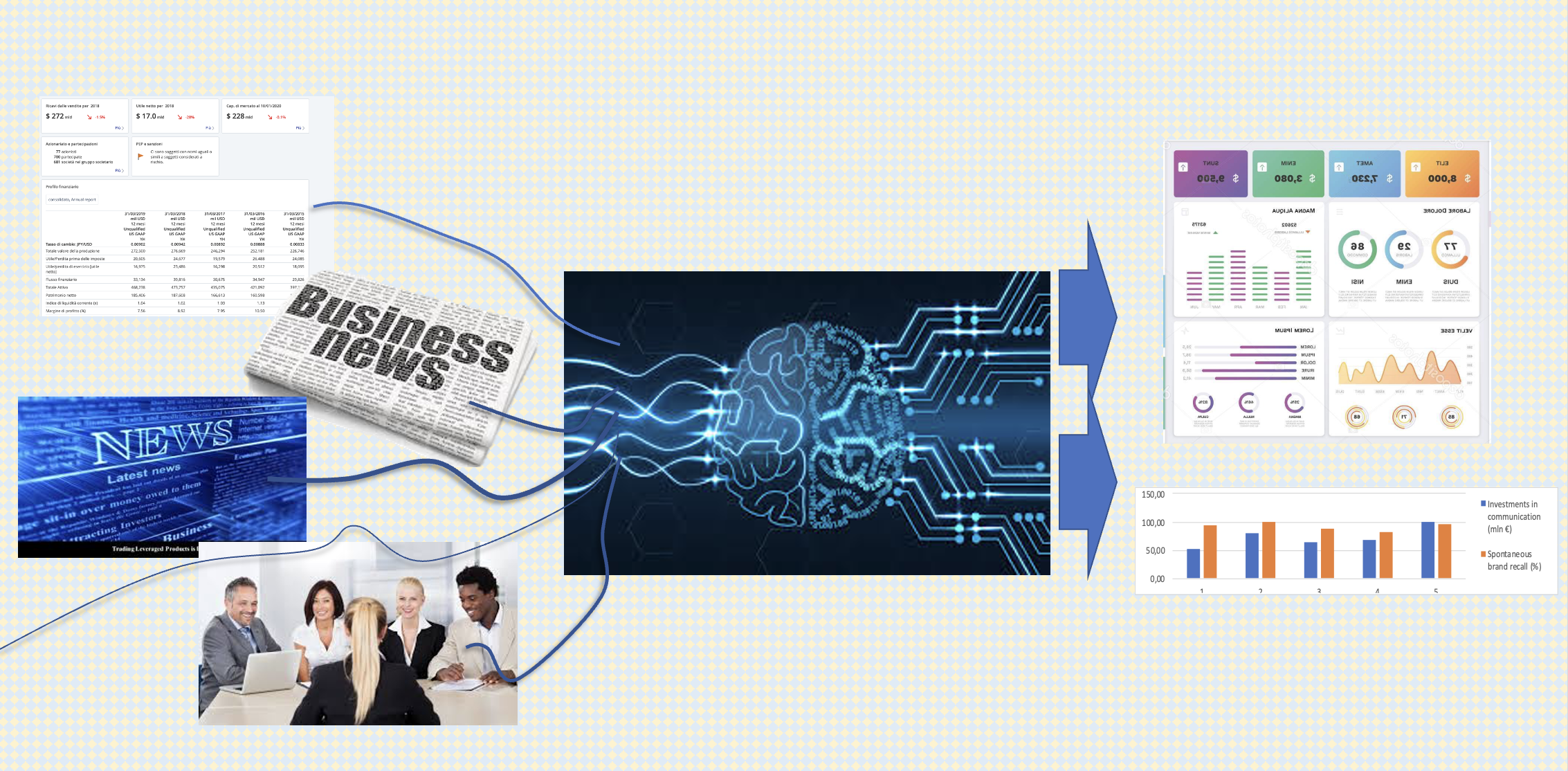 [ET0002] ANALISI DELLA CONCORRENZA (ET11) - a.a. 2022-23