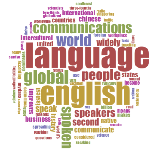 [CT9007] ENGLISH FOR TOURISM AND BUSINESS (CT9) - a.a. 2025-26