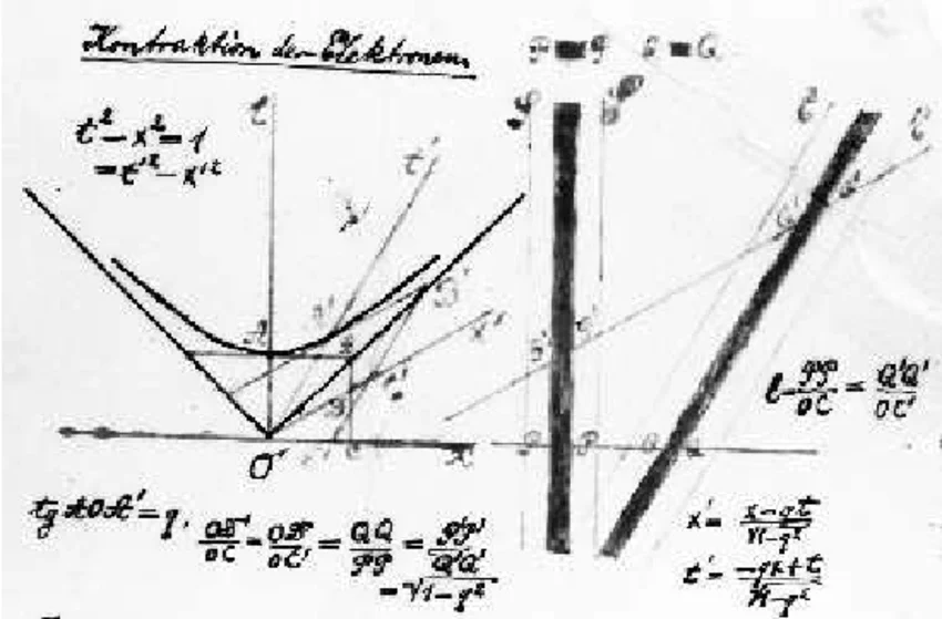 [FM0687] FILOSOFIA DELLA FISICA (FMR61) - a.a. 2026-27